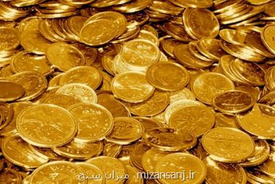 قیمت سکه ۲۴ آبان ۱۴۰۰ به ۱۲ میلیون و ۴۷۰ هزارتومان رسید