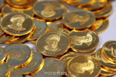 قیمت سکه اول مرداد 1401 به 14 میلیون و 950 هزار تومان رسید