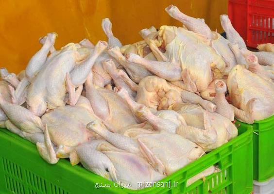 ۷۷۰۰ تن گوشت مرغ گرم هفتم فروردین ارائه شد