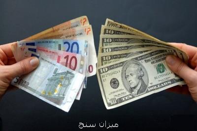 دلار به كانال ۲۱ هزار تومانی بازگشت