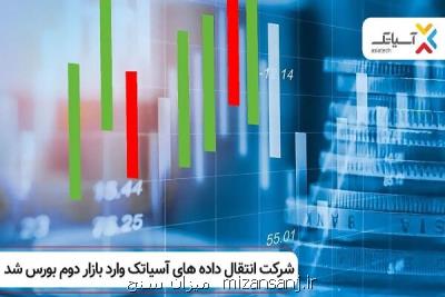 آسیاتک در تابلوی بازاردوم بورس تهران