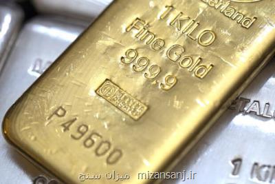 افت قیمت جهانی طلا بعد از اجلاس فدرال رزرو