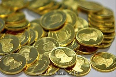 قیمت سکه 8 مهر 1400 به 11 میلیون و 940 هزار تومان رسید
