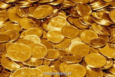 قیمت سکه ۴۰ هزار تومان کم شد