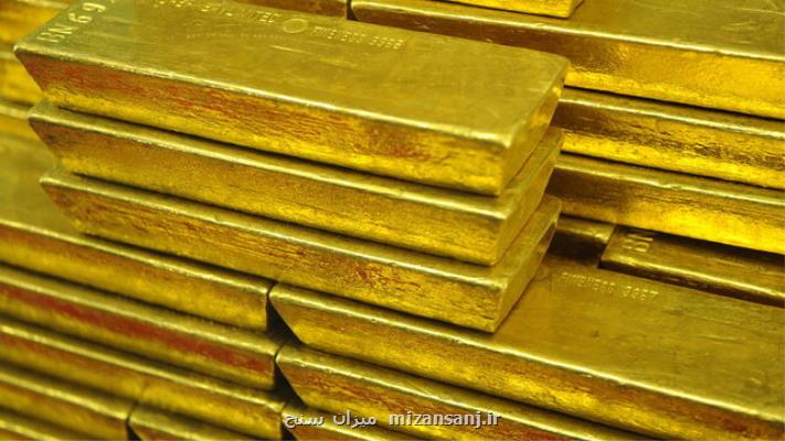 اونس طلا از مرز ۱۹۰۰ دلار برگشت