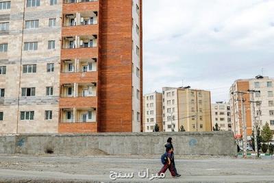 تورم مسکن ۳۳ درصد