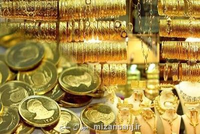 قیمت سکه طرح جدید 14 میلیون و 77 هزار تومان شد