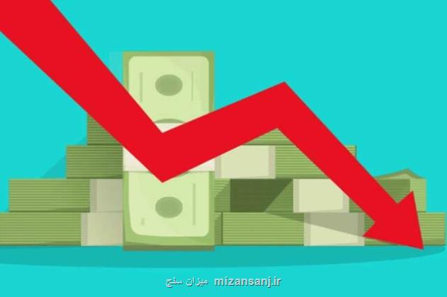 کسری بودجه کاهش یافت صادرات نفت افزایش