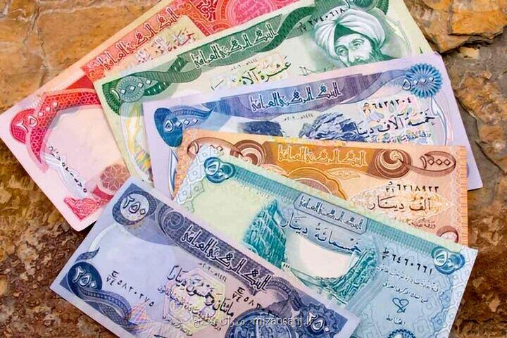 گزارش کامل هزینه حمل و نقل زیارت اربعین 1404 از مرزهای ایران به علاوه نرخ ارز
