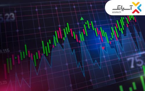 آسیاتک در مهر ماه ۳۵۳ میلیارد تومان درآمد به دست آورد