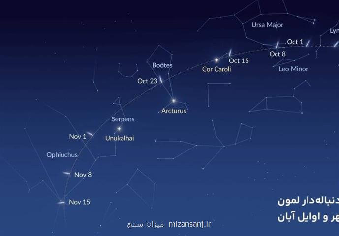 آسمان ایران میزبان درخشان ترین دنباله دار سال می شود