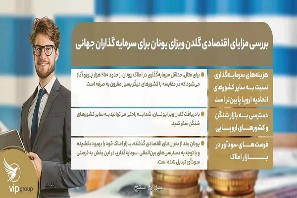 چرا یونان به مقصد جذاب سرمایه گذاران خارجی تبدیل گشته است؟