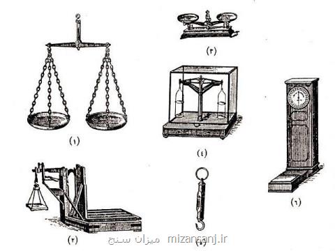 كاربرد انواع ترازو در زندگی