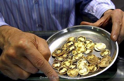 ریزش قیمت انواع سكه در بازار، سكه طرح جدید ۲۰ هزار تومان ارزان گردید