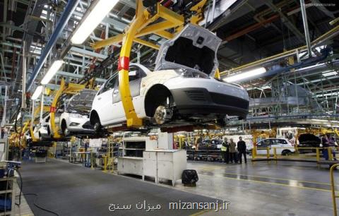 لزوم های پشتیبانی از كالای ایرانی در صنعت خودرو