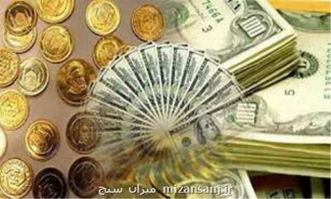 قیمت طلا، سكه و ارز در روز چهارشنبه