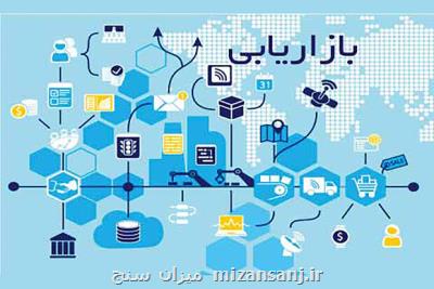 اهداف بازاریابی