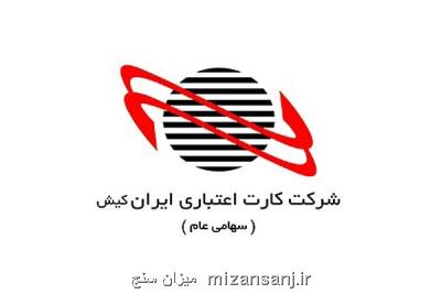 رشد زنجیره ای محصولات ایران كیش در سال ۹۸