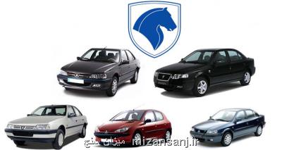 ایران خودرو از تغییر مدیر تا وعده های داده شده