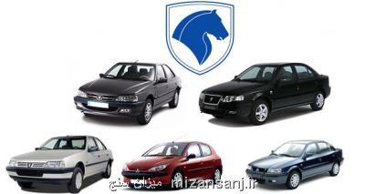 ایران خودرو از تغییر مدیر تا وعده های داده شده
