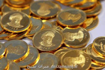 قیمت سكه طرح جدید 29 تیر1399 به 11 میلیون و 400 هزار تومان رسید