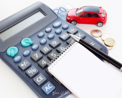 قیمت گذاری 55درصد خودرو های داخلی توسط شورای رقابت