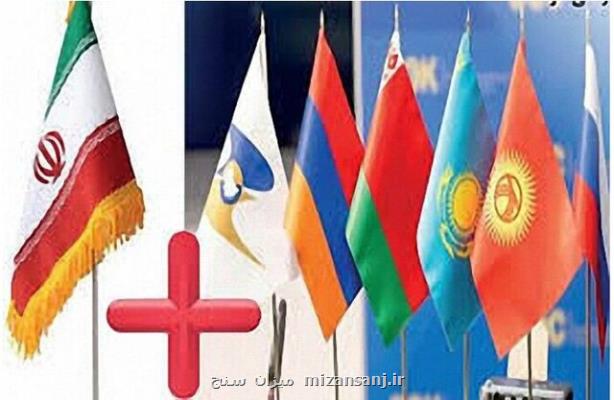 اوراسیا چه سهمی در تجارت ایران دارد؟
